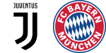 Juventus x Bayern Munique