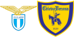 Lazio x Chievo