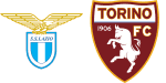 Lazio x Torino