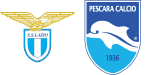 Lazio x Pescara