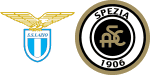 Lazio x Spezia