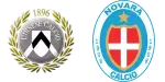 Udinese x Novara