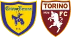 Chievo x Torino