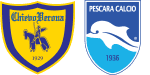 Chievo x Pescara