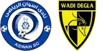 Aswan FC x Wadi Degla