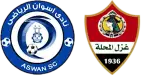 Aswan FC x Ghazl El Mehalla