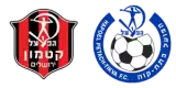 Hapoel Jerusalem vs Hapoel Petah Tikva