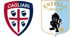 Cagliari x Virtus