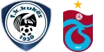Kukesi x Trabzonspor