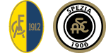 Modena x Spezia