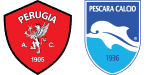 Perugia x Pescara