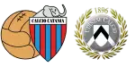 Catania x Udinese