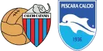 Catania x Pescara