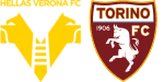 Verona x Torino
