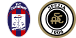 Crotone x Spezia