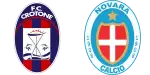 Crotone x Novara