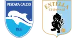 Pescara x Virtus