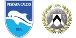 Pescara x Udinese