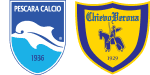 Pescara x Chievo