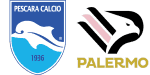 Pescara x Palermo