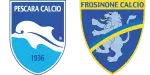 Pescara x Frosinone