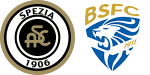 Spezia x Brescia