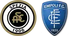 Spezia x Empoli