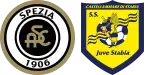 Spezia x Juve Stabia