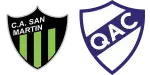 San Martín San Juan x Quilmes