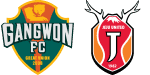 Gangwon x Jeju United