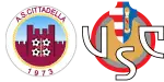 Cittadella x Cremonese