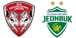 Muang Thong United x Jeonbuk Motors