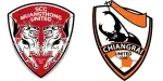 Muang Thong United x Chiangrai United