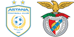 Astana x Benfica