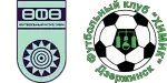 Ufa x Khimik Dzerzhinsk