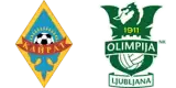 Kairat vs Olimpija