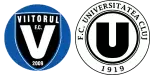 Viitorul x U Cluj