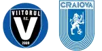 Viitorul x Craiova