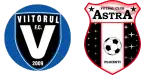 Viitorul x Astra