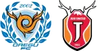 Daegu x Jeju United