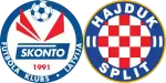 Skonto x Hajduk Split