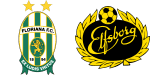 Floriana x Elfsborg