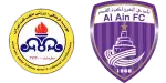 Naft Tehran x Al Ain