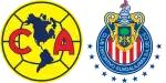 América x Guadalajara