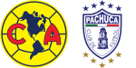 América x Pachuca