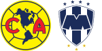 América x Monterrey
