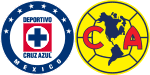 1461 Trabzon Res. x América