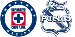 Cruz Azul x Puebla