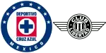 Cruz Azul x Libertad