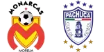 Morelia x Pachuca